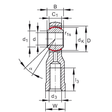 US GIKSL20-PS,  DIN ISO 12 240-4 ˜ʣطN䓲ϣݼySo