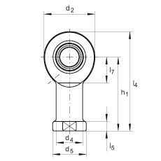 US GIL20-DO,  DIN ISO 12 240-4 ˜ʣݼySo