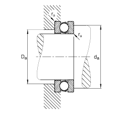 S 51315,  DIN 711/ISO 104 ˜ʵҪߴɷx