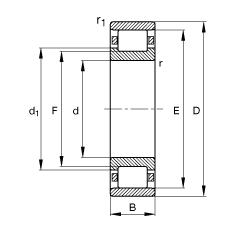 ALS N236-E-M1,  DIN 5412-1 ˜ʵҪߴ, ǶλS, ɷx, ּ