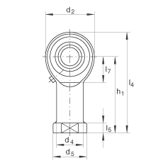 US GIKR12-PB,  DIN ISO 12 240-4 ˜ʣݼySo