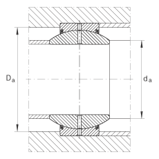 PS GE20-FO-2RS,  DIN ISO 12 240-1 ˜, Soɂȴܷ